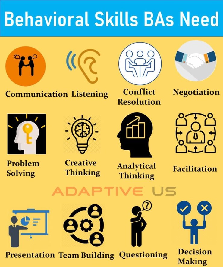 managing-challenging-behaviors-the-pathway-2-success